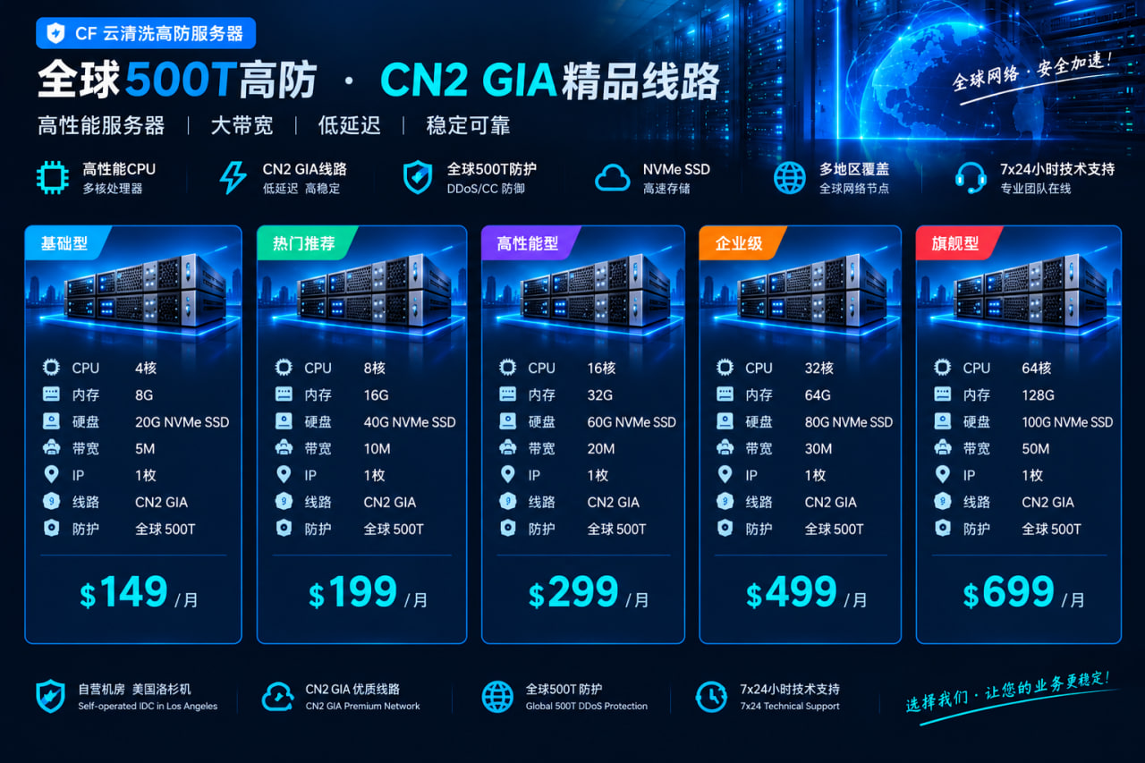 cf高防.jpg
